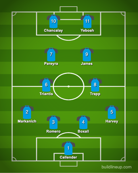 Tactics or Cosmology: Positioning a Star in Minnesota United’s Sky